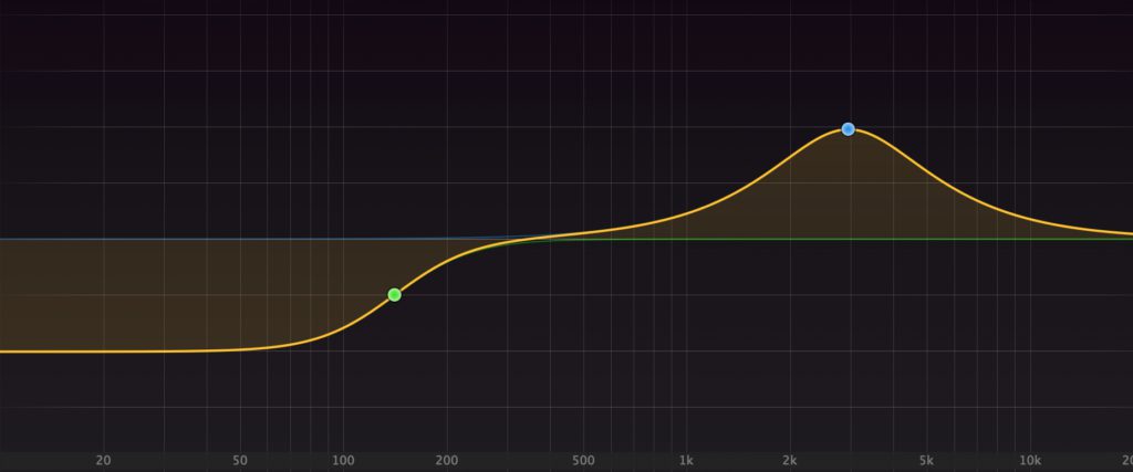 Kopfh Rer Und Equalizer So Stellt Ihr Den Eq Perfekt Ein Kopfhoerer De